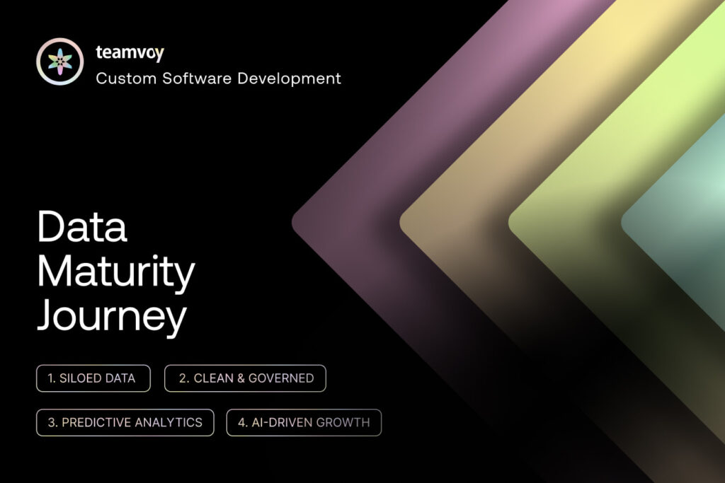 banner showing teamvoy logo and 'Data Maturity Journey' with four outlined steps: 1. Siloed Data, 2. Clean & Governed, 3. Predictive Analytics, 4. AI-Driven Growth, on a black background with colorful diagonal shapes on the right.