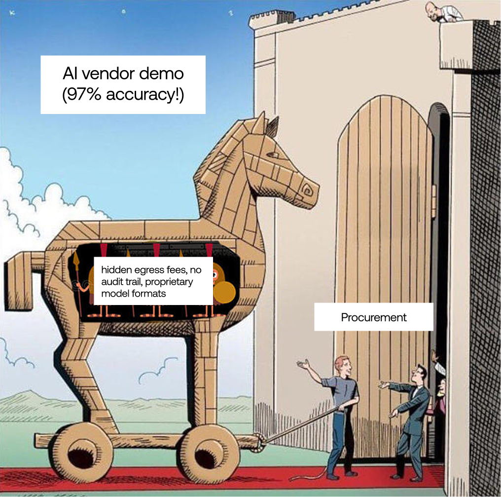 how to choose an ai vendor for fintech a 2026 decision framework meme