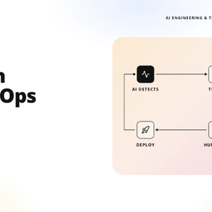 left area shows the title 'ai in devops' with a right-facing gradient card containing an ai workflow diagram (ai detects → triage → deploy → human ok). logos for teamvoy may be present in header.