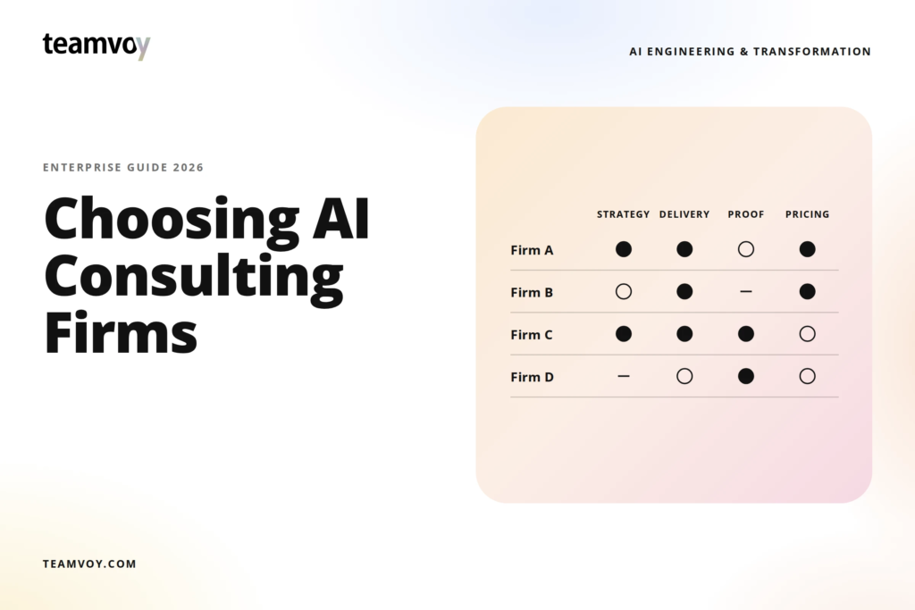 Top AI Consulting Firms in 2026: How to Choose the Right Enterprise Partner