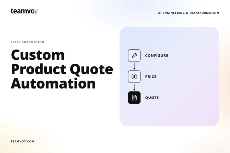 teamvoy hero banner: left-side bold headline 'custom product quote automation' with 'sales automation'; right-side rounded lavender panel shows a vertical flow diagram labeled configure, price, quote.