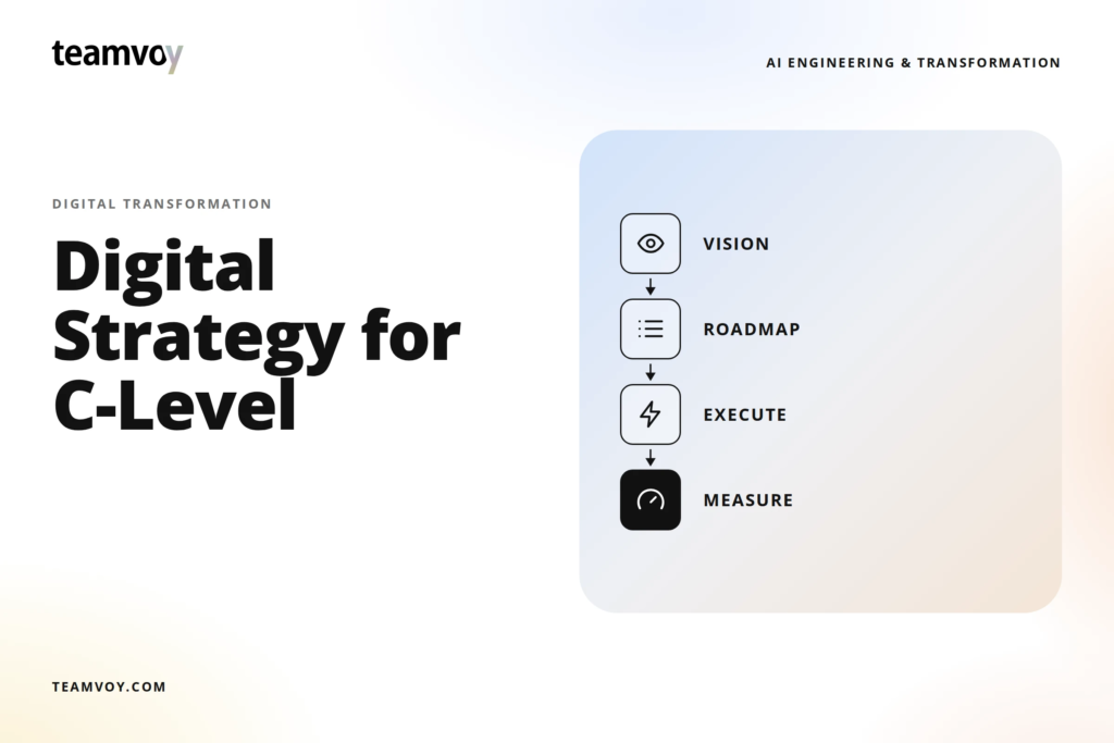 Digital Transformation Strategy for C-Level Leaders: How to Build One That Works in Practice
