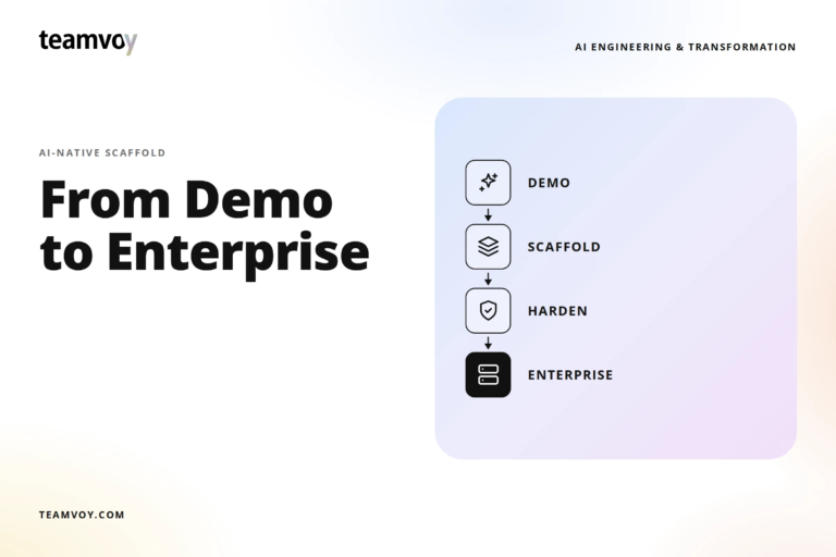 From Model Demo to Enterprise: The AI-Native Scaffold