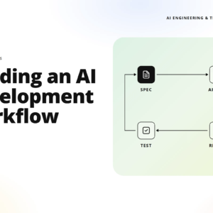 hero image with the headline 'building an ai development workflow' on the left and a pastel flowchart diagram (spec → ai code → test → review) on the right.