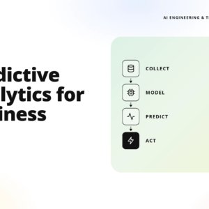 hero image with bold headline 'predictive analytics for business' beside a light green rounded panel showing a vertical data workflow (collect → model → predict → act).