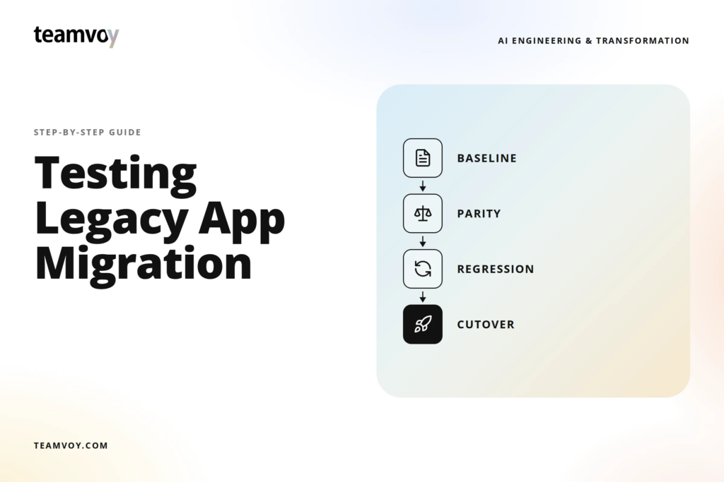 How to Choose a Testing Strategy for Legacy App Migration: A Step-By-Step Guide