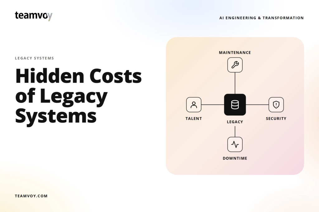The Hidden Costs of Legacy IT Systems – And How AI Cuts Them in Half