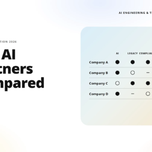 left hero text reads 'top ai partners compared' with teamvoy logo; right shows a pale gradient rounded panel containing a table comparing company a–d across ai, legacy, compliance, scale with black circles indicating status.