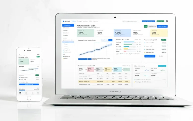 macbook air screen shows an analytics dashboard with charts and metrics; a smartphone beside it displays a mobile dashboard.