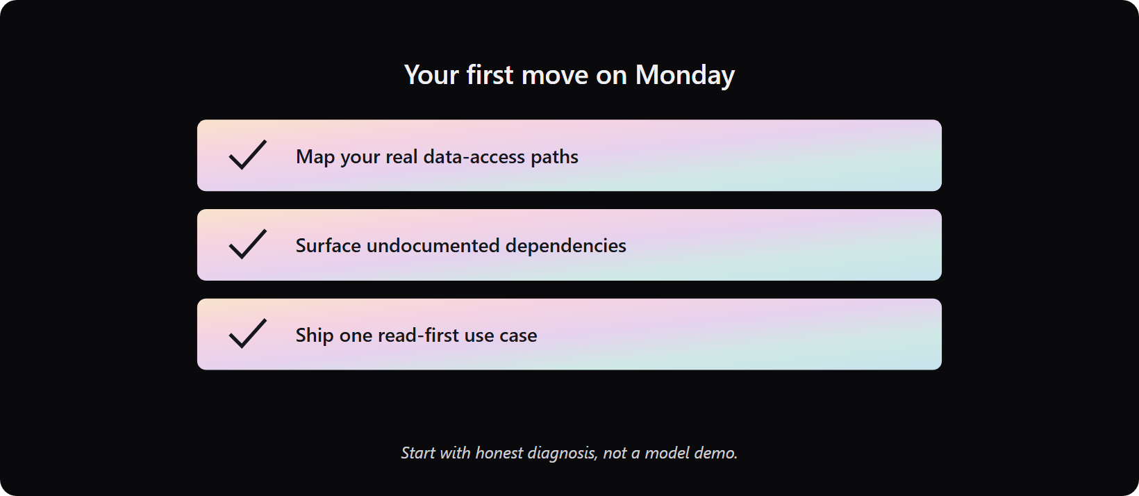 monday-first-move-legacy-ai-checklist - Teamvoy monday-morning action checklist: map data paths, find dependencies, ship one read-first use case.