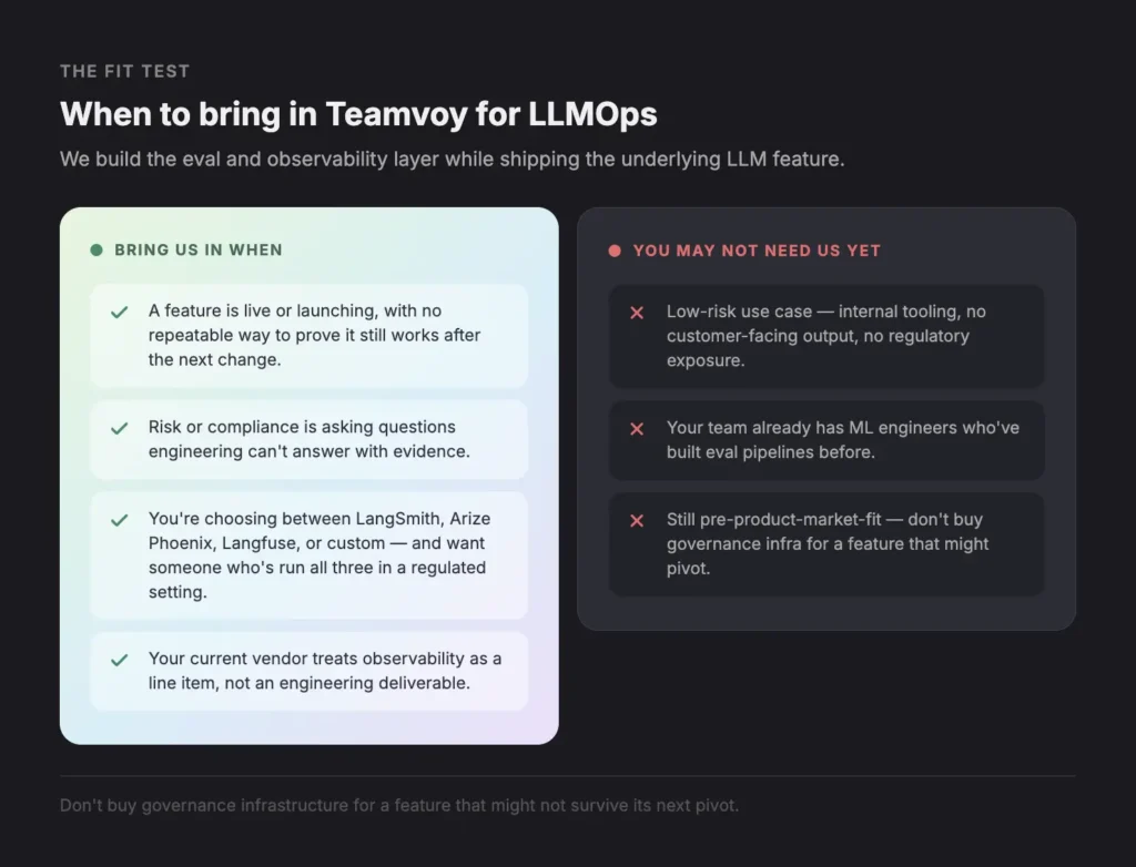THE FIT TEST - Teamvoy two-column infographic: left lists when to bring in teamvoy for llmops (green checks); right lists when you may not need them yet (red xs).