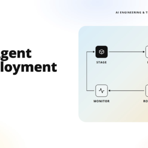 hero image with the title 'ai agent deployment' and a right-side deployment flow diagram (stage → eval → monitor → roll out)
