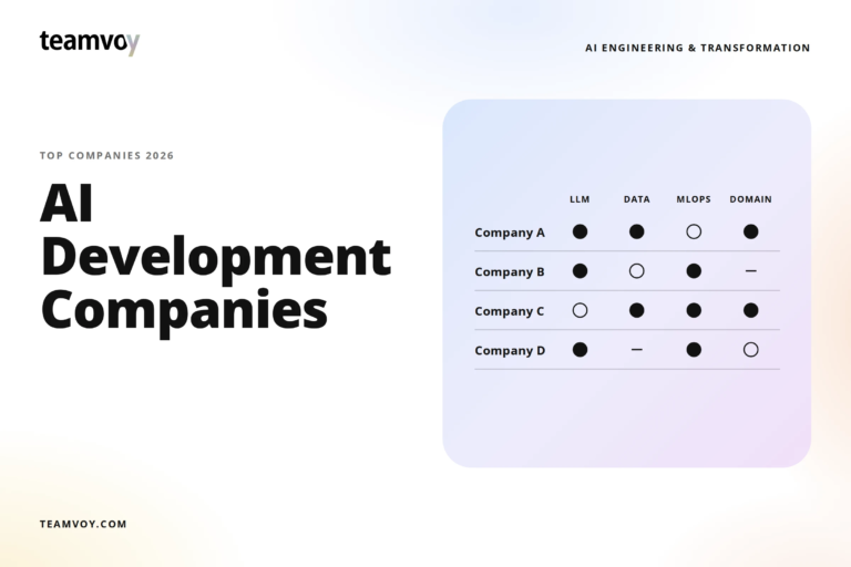 16 Best AI Development Companies 2026: Bench Seniority, Shipped-vs-POC & Accountability