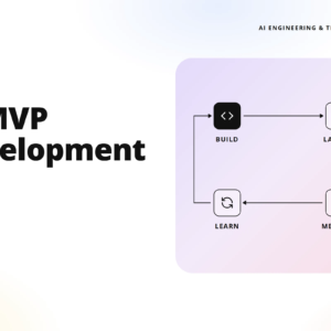 teamvoy ai mvp development hero: left-aligned bold headline with a right-side rounded purple panel showing a build–launch–learn–measure flowchart.