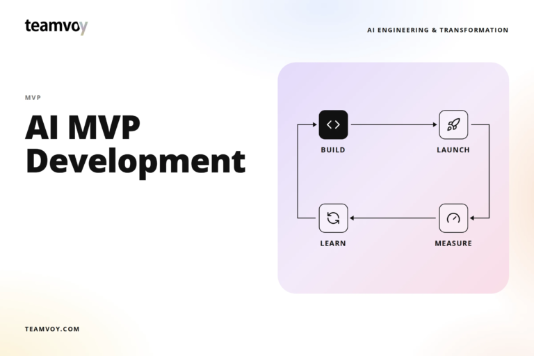 AI MVP Development: Foundation Model APIs, RAG vs Fine-Tuning, and Cost Benchmarking
