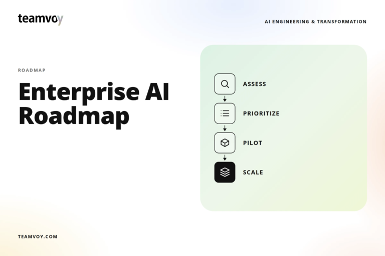 AI Transformation Roadmap for Enterprises: The Quarter-by-Quarter Sequence From Board Mandate to First Production Use Case