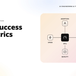hero banner with teamvoy branding and "ai transformation" heading; left shows bold "ai success metrics" text, right features a pastel rounded panel with an adoption kpi diagram.