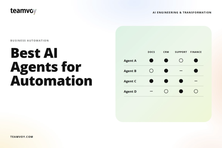 Best AI Agents for Automating Business Processes