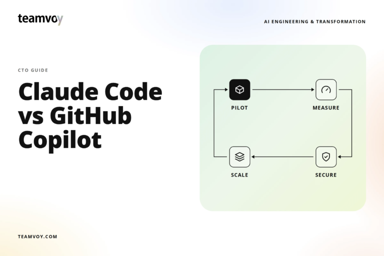 Claude Code vs GitHub Copilot: A 2026 CTO Verdict by Category