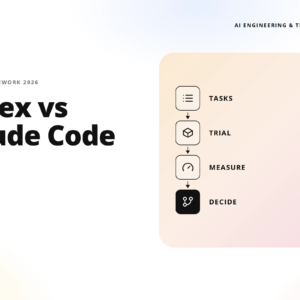 hero image showing the article title 'codex vs claude code' on the left with a pastel right-side diagram outlining a task-to-decision workflow on a peach gradient panel.