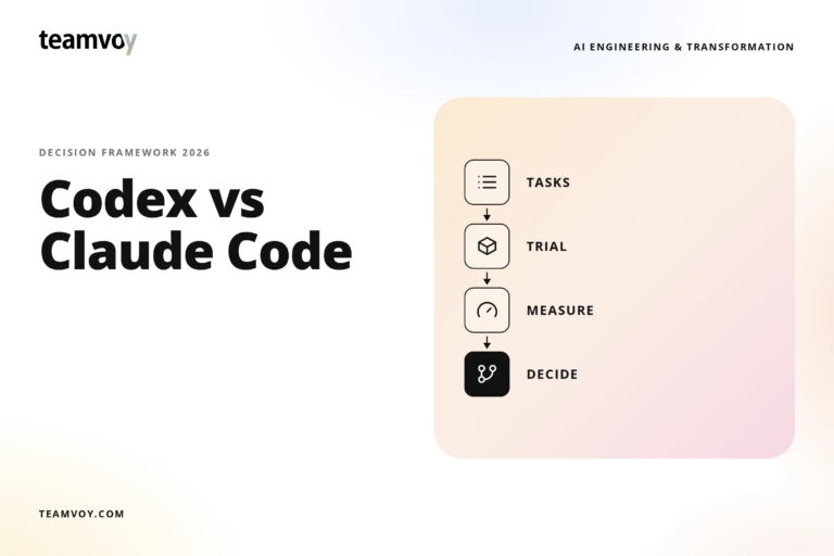 Codex vs Claude Code: A CTO’s 2026 Decision Framework for AI Coding Agents