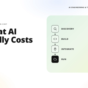 hero banner: teamvoy logo left, headline what ai really costs, and a right-side infographic showing ai workflow (discovery → build → integrate → run).