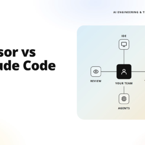 split hero image: left side shows the title 'cursor vs claude code' with 'guide' and teamvoy logo; right side features a rounded blue gradient panel with an ai workflow diagram (ide, review, your team, terminal, agents).