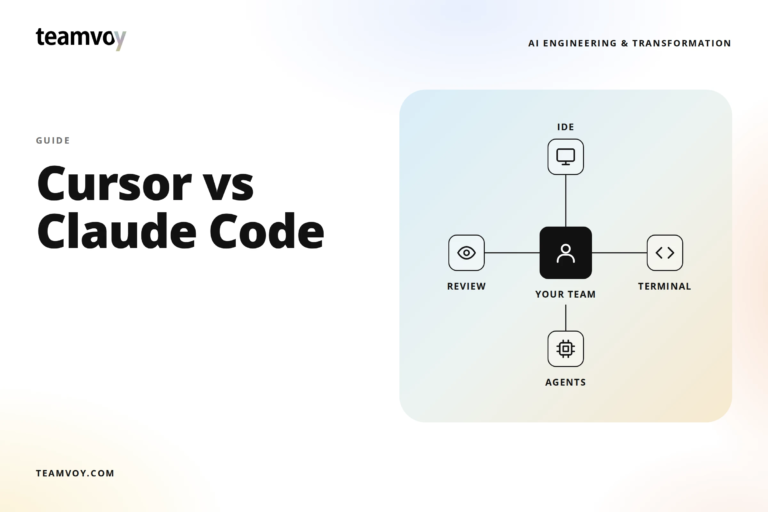 Cursor vs Claude Code: AI Strategy for Custom Software Development