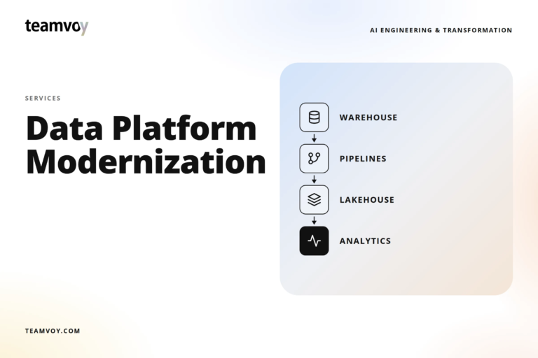 10 Best Data Platform Modernization Services: Snowflake, Databricks, and Fabric Certifications, Tooling, and Governance
