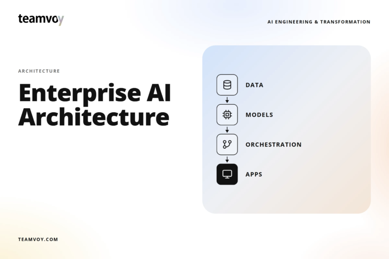 Enterprise AI Architecture: Build-vs-Buy Decisions Across Data, Model, and Governance Layers