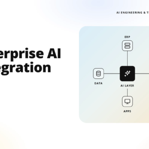 hero banner with teamvoy logo and headline 'enterprise ai integration' beside a pastel diagram of erp, data, ai layer, crm and apps; conveys ai integration concept.