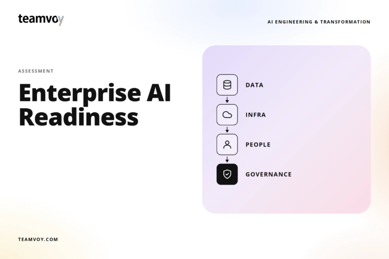 Enterprise AI Readiness Assessment: What to Diagnose, What to Fix First, and What Boards and Auditors Expect to See Before You Spend