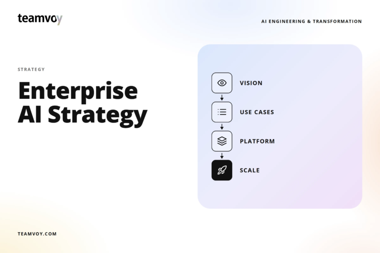 Enterprise AI Strategy: Diagnose Data, Feasibility & Governance Before Goal-Setting