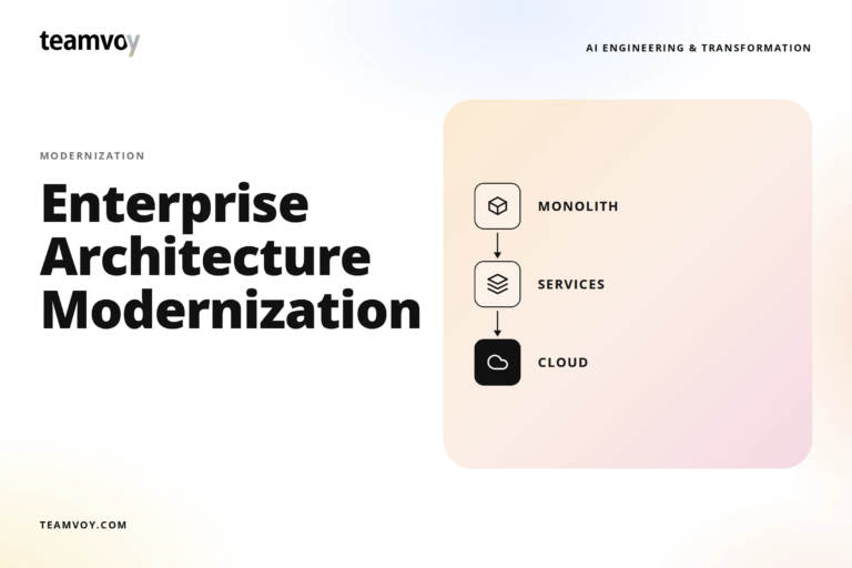 Enterprise Architecture Modernization: Sequencing Cloud, Data, AI, Security, and the Org Changes That Make It Stick