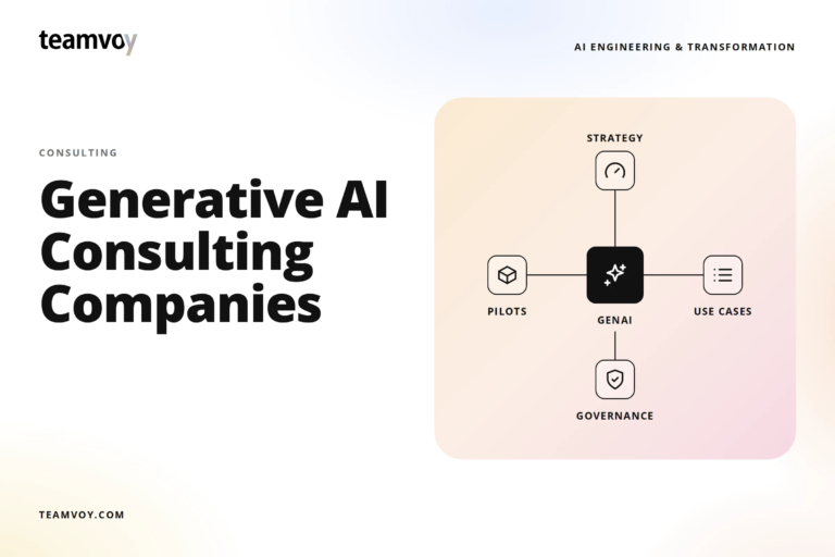 left panel with bold headline 'generative ai consulting companies'; right panel shows a peach rounded infographic diagram labeled strategy, pilots, genai, use cases, governance.