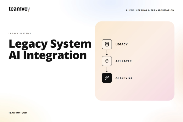 Legacy System AI Integration: How to Add AI to Systems Built Before REST Existed Without Rebuilding the Data Layer First
