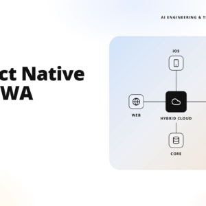 hero banner with the title 'react native vs pwa' on the left and a rounded infographic diagram labeled ios, android, web, and hybrid cloud on the right.
