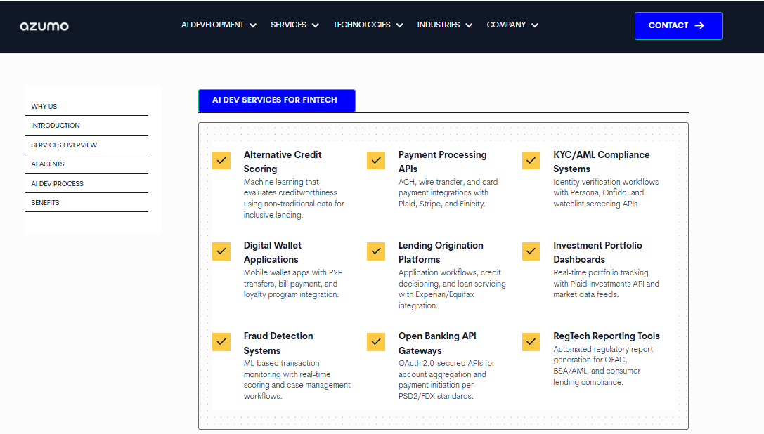 Azumo fintech capability grid listing KYC/AML compliance, fraud detection, and RegTech reporting modules