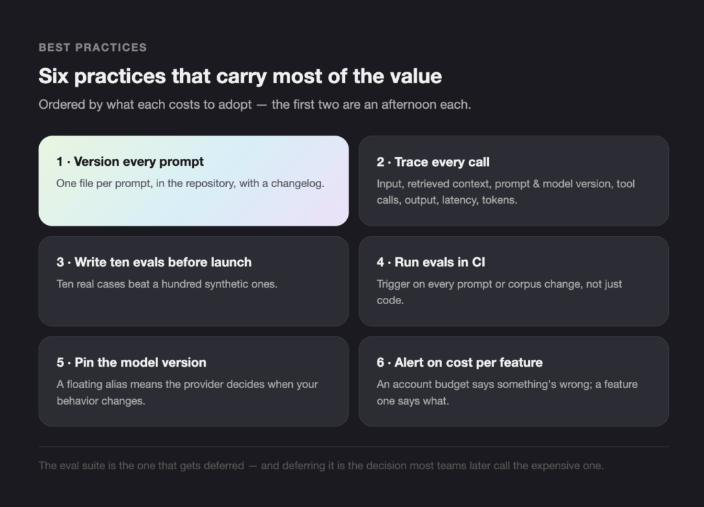 BEST PRACTICES - Teamvoy