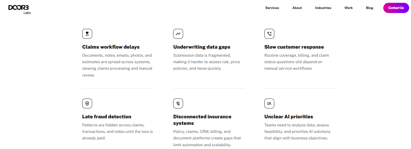 DOOR3 Labs page listing claims workflow delays, underwriting data gaps, and disconnected systems in financial services