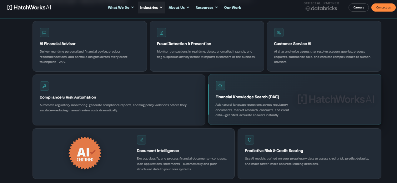 HatchWorks AI cards for financial advisor AI, fraud detection, compliance automation and predictive credit scoring