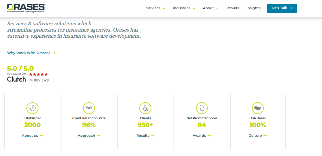 Orases insurance software trust bar with 5.0 Clutch rating, 96% client retention, 950+ clients and NPS of 84