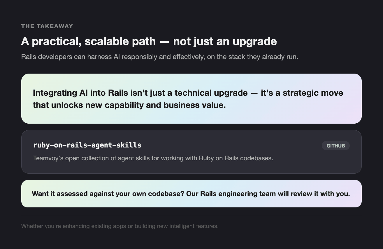 Screenshot 2026-08-13 at 175359 - Teamvoy dark hero header: 'a practical, scalable path — not just an upgrade' with subtitle about rails ai enhancements and a curved gradient callout below.