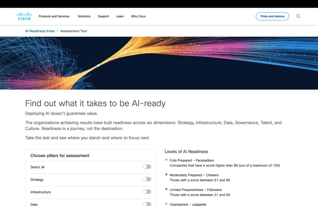 cisco page hero with headline'Find out what it takes to be AI-ready' and a left panel of pillar toggles.