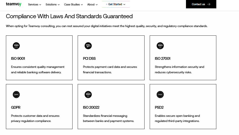 Teamvoy compliance grid showing ISO 9001, PCI DSS, ISO 27001, GDPR, ISO 20022 and PSD2 standards
