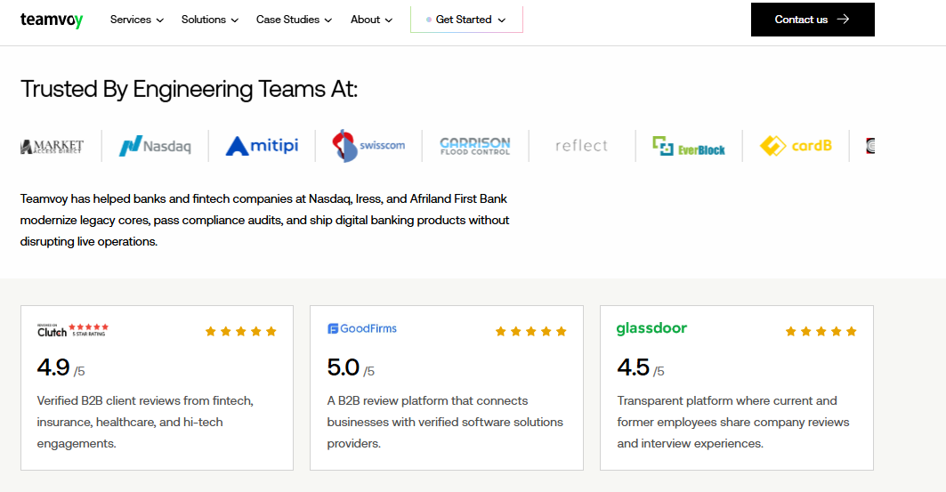 Teamvoy banking client logo wall including Nasdaq and Swisscom above Clutch, GoodFirms and Glassdoor rating cards
