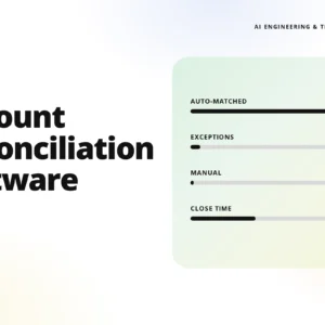 hero header showing 'account reconciliation software' with a right-side pastel kpi panel (auto-matched 92%, exceptions 6%, manual 2%, close time -40%), and teamvoy branding.