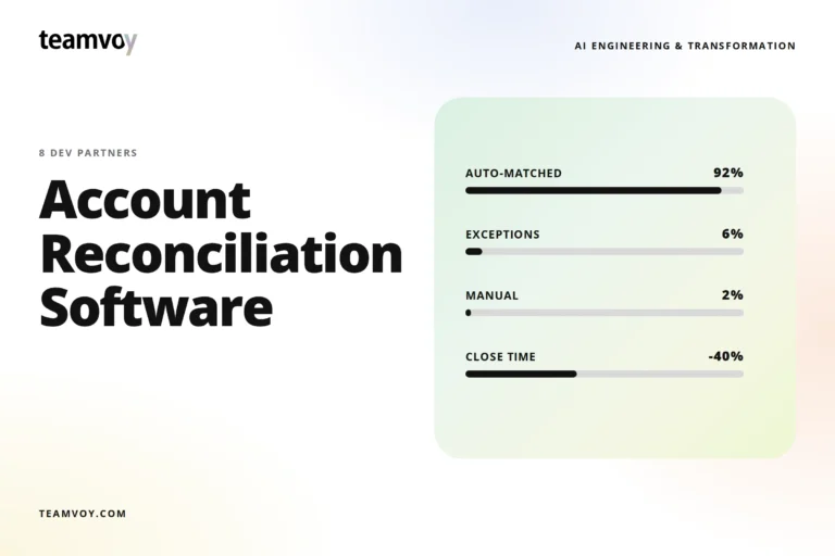 hero header showing 'account reconciliation software' with a right-side pastel kpi panel (auto-matched 92%, exceptions 6%, manual 2%, close time -40%), and teamvoy branding.