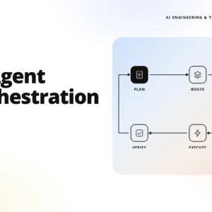 teamvoy banner: 'ai agent orchestration' with a flow diagram showing plan, route, verify, execute on a gradient background.
