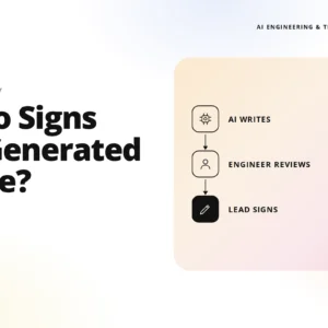 brand header with teamvoy logo and the bold headline 'who signs ai-generated code?' beside a pastel right-side infographic showing ai writes, engineer reviews, lead signs.